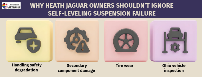 Why Heath Jaguar Owners Shouldn’t Ignore Self-Leveling Suspension Failure