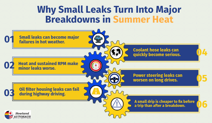 Why Small Leaks Turn Into Major Breakdowns in Summer Heat